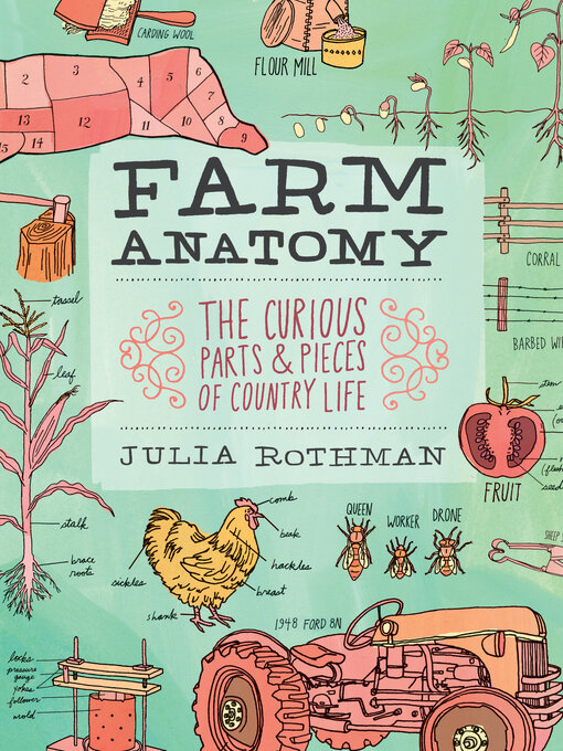 Title details for Farm Anatomy by Julia Rothman - Available